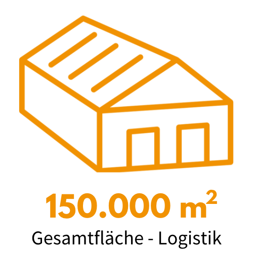 Herbst Bamberg Gesamt-Logistikfläche 150000 m²